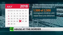 Detained migrant children sexually abused in US custody