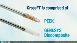 CrossFT™ Suture Anchor Family  CONMED Product Video