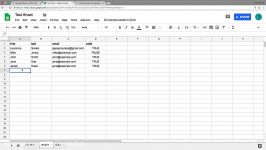 آموزش خواندن داده ها Google Sheets بوسیله JavaScript...