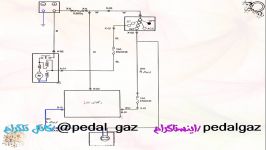 تشریح مدار دینام استارت پراید