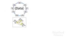 Stanford Webinar  Using Electronic Health Records for Better Care