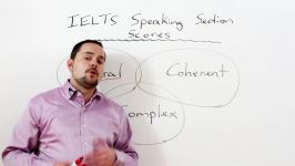 IELTS Speaking Score 8.5 with Native English Speaker subtitles