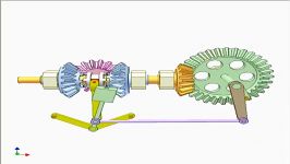 Bevel gear clutch for changing rotation direction 2