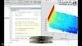 بررسی قابلیت های نرم افزار MATLAB