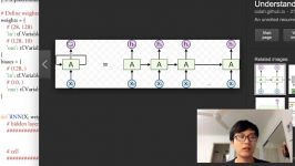 Tensorflow 20.1 RNN example using MNIST neural network tutorials