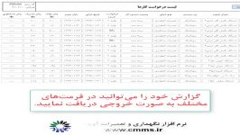 گزارش لیست خرابی های تجهیزات در نرم افزار نگهداری آویژه