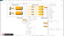 آموزش اکسل پیشرفته  ساخت داشبورد قسمت 04