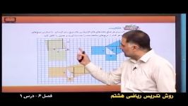 ی وی دی های اموزشی روش تدریس ریاضی 8 رهپویان