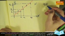 دمو آموزش عملی پیش بینی سریهای زمانی شبکه های عصبی