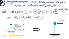 تحلیل استاتیکی معادل شبیه سازی بارگذاری واقعی لرزه ای در آن