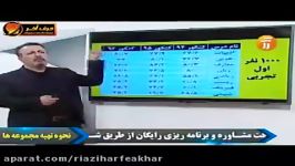 بررسی درصدهای زیر 1000 ریاضی کنکور موسسه حرف اخر