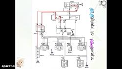 تشریح مدار الکتریکی فن پژو 405