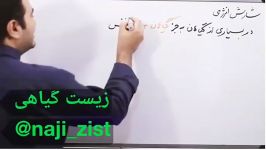 زیست گیاهی دکتر چلاجور ویژه نظام قدیم  زیست ناجی