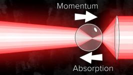 Optical Tweezers and the 2018 Nobel Prize in Physics  Sixty Symbols