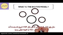 مدل پنج عاملی شخصیت Big 5 آزمون شخصیت شناسی نئو