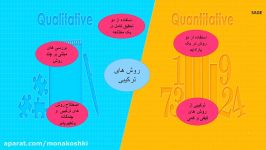 طرح های ترکیبی همزمان متوالی کیفی