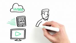 HPE Server Networking Whiteboard