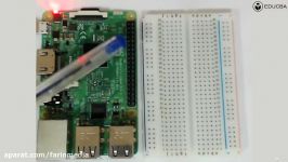 آموزش اتومات سازی دستگاه ها بوسیله پیاده سازی IoT Raspberry Pi...