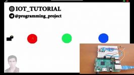 پروژه انیمیشنی استفاده زبان برنامه‌نویسی اسکرچ در برد رزبری پای