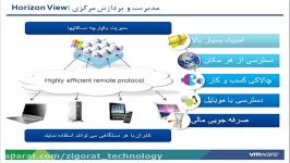 مجازی سازی دسکتاپ چیست ؟ قسمت دوم