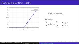 MLP Lecture 44 Tanh