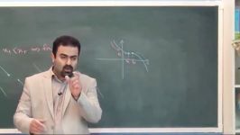 پایه 12 لوح دانش دی وی دی اموزشی حسابان 2