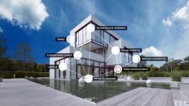 ABB smart home – Living Space®