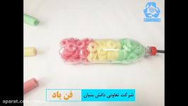 وسیله نمایش تراکم پذیری گازها