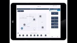 ABB freehome®  Link devices and loads Create groups and scenes