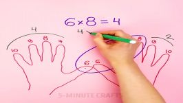 40 SIMPLE MATH TRICKS YOUD WISH YOUD KNOWN AT SCHOOL