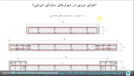 ویدئو آموزشی المان های مرزی در دیوارهای برشی