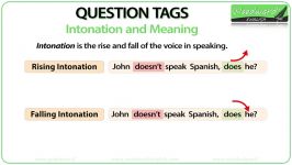 12 1 1 14B Question Tags in English