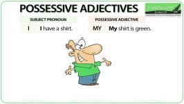 12 1 1 1 Possessive Adjectives in English  Grammar Lesson