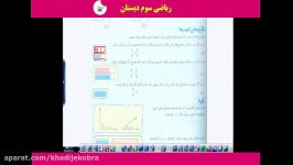 ریاضی سوم فصل سوم بخش سوم