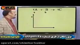 آموزش بی نظیر سینتیک شیمی کنکور استاد شیروانی