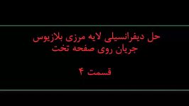 حل دیفرانسیلی دقیق بلازیوس برای لایه مرزی، قسمت 4 معادلات پرانتل