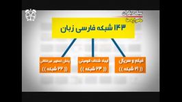 ماهواره، وسیله ای برای ترویج فرهنگ ابتذال