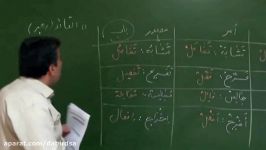 آموزش تصویری عربی دهم ریاضی تجربیدرس چهارم لوح دانشlohegostaresh.com