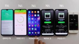 مقایسه باتری گوشیهای Oppo F9 Vivo V11 Honor 8X Nova 3i Poco F1 