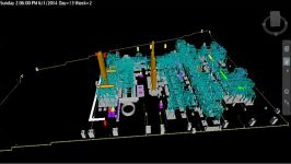 4D Plan in Pars south gas phases 20