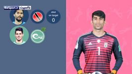 آنالیز فنی ترکیب تیم ملی برای جام ملتهای آسیا 2019