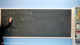 آموزش تصویری ریاضی چهارم دبستان فصل دوم کسر لوح دانش lohegostaresh.com