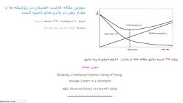 سورس مقاله قابلیت اطمینان در ریزشبکه ها مقدار دهی در باتری های ذخیره کننده