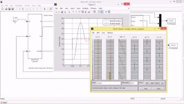 Direct Torque Control for Induction Motor Using Fuzzy Logic