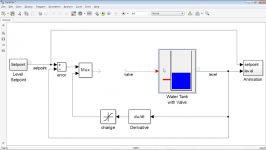 Fuzzy Logic Controller in Simulink