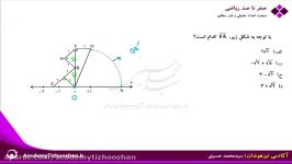 آموزش ریاضی تیزهوشان نهم  تست اعداد گنگ حقیقی