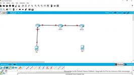 جلسه پنجم مبانی شبکهاجرای پروتکل rip در cisco packet tracer