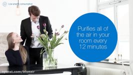 تصفیه هوا بلوایر سری سنس پلاس Blueair Air Purifier  Sense Series