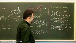 آموزش تصویری ریاضی امار دوازدهم انسانی فصل اول لوح دانش lohegostaresh.com