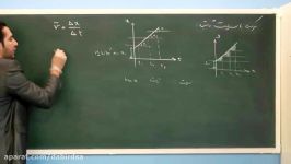 آموزش تصویری فیزیک دوازدهم فصل اول شتاب متوسط لوح دانش lohegostaresh.com